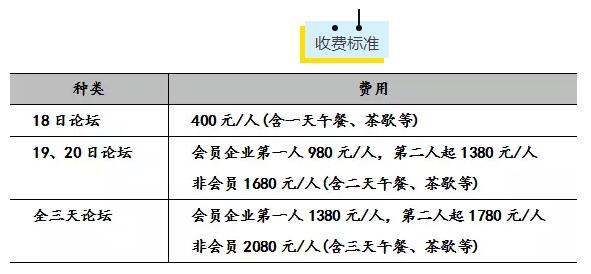 2017年青岛人力资源管理高峰会将于10月份开幕(图13) 2017年青岛人力资源管理高峰会将于10月份开幕(图13)