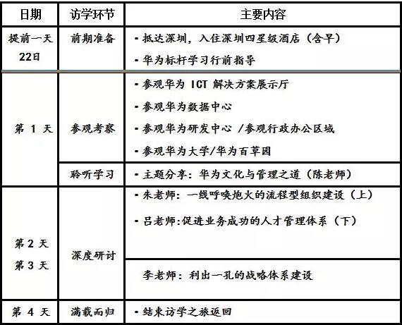 协会秘书处7月份工作总结及8月份活动计划(图4) 协会秘书处7月份工作总结及8月份活动计划(图4)