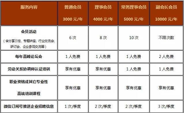 协会18年精彩回顾和19年工作看点(图10) 协会18年精彩回顾和19年工作看点(图10)