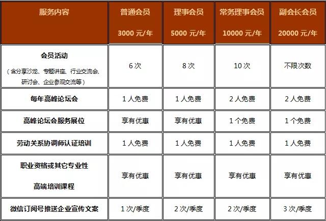 协会18年精彩回顾和19年工作看点(图11) 协会18年精彩回顾和19年工作看点(图11)