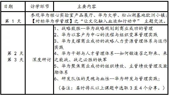 青岛市人力资源管理协会四、五月份活动预告(图2) 青岛市人力资源管理协会四、五月份活动预告(图2)
