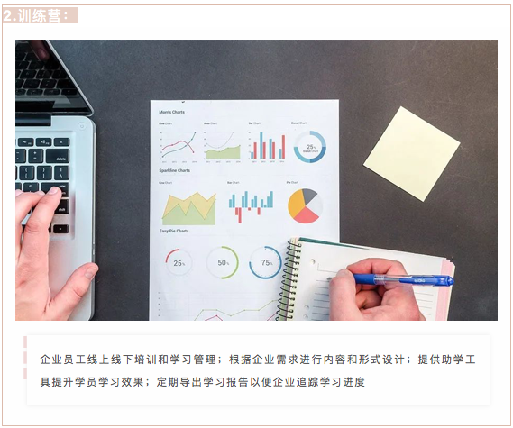 协会旗下品牌HRTALK成长学院强势上线！(图6)