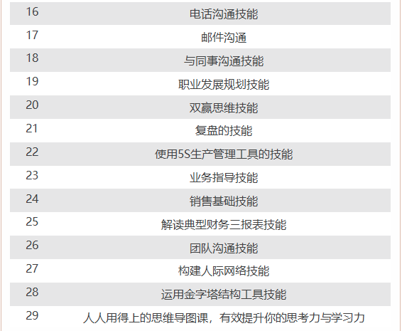HRTALK最新课程概览，您想要的优质课程这里都有(图11)