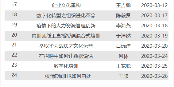 HRTALK最新课程概览，您想要的优质课程这里都有(图14)