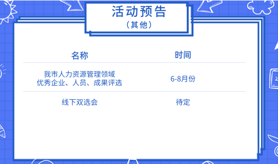活动预告 | 绩效管理、人才战略、劳动争议、招聘经理论坛(图3) 活动预告 | 绩效管理、人才战略、劳动争议、招聘经理论坛(图3)
