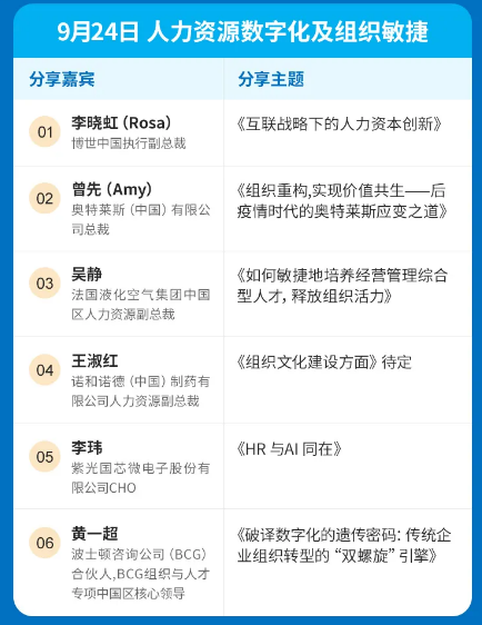 邀请函 | 中国知名企业CHO论坛(图3) 邀请函 | 中国知名企业CHO论坛(图3)