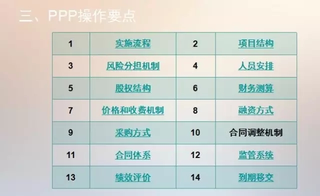 近两年大火的PPP究竟怎么回事 |6月3号PPP内训报道(图11) 近两年大火的PPP究竟怎么回事 |6月3号PPP内训报道(图11)