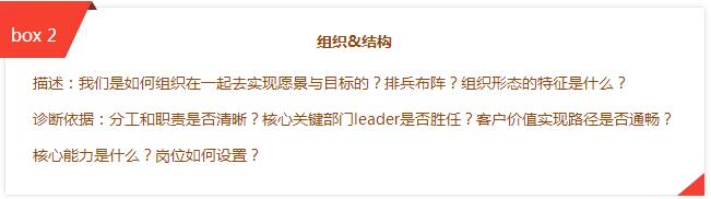 HR转型|苗朝辉：HRBP不是一个职位，而是一种思维(图4)