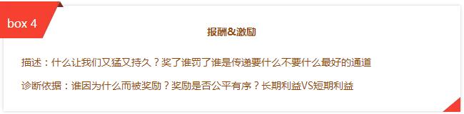 HR转型|苗朝辉：HRBP不是一个职位，而是一种思维(图6)