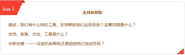 HR转型|苗朝辉：HRBP不是一个职位，而是一种思维(图7)