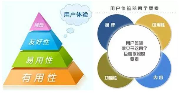 《产品创新设计——向腾讯/小米学用户思维与用户体验》圆满落幕(图2) 《产品创新设计——向腾讯/小米学用户思维与用户体验》圆满落幕(图2)