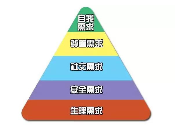 《产品创新设计——向腾讯/小米学用户思维与用户体验》圆满落幕(图4) 《产品创新设计——向腾讯/小米学用户思维与用户体验》圆满落幕(图4)