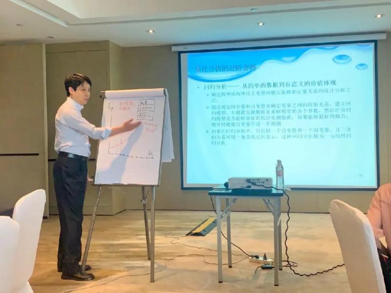 协会《量化薪酬诊断分析与体系优化策略》课程培训成功举办!(图1) 协会《量化薪酬诊断分析与体系优化策略》课程培训成功举办!(图1)
