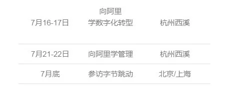 协会会员企业赴博世中国、CDP集团考察活动圆满结束!(图9) 协会会员企业赴博世中国、CDP集团考察活动圆满结束!(图9)