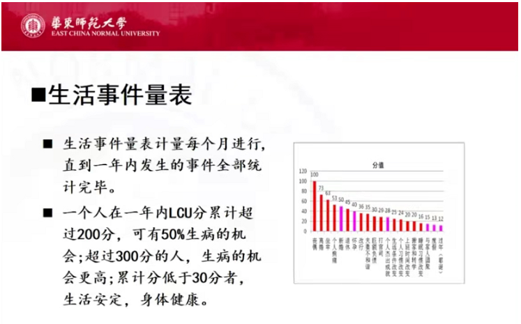 协会活动内容分享 | 员工心理开发：HRM新趋势