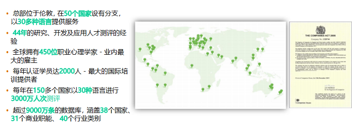 【协会集采】SHL人才测评——引领人才管理变革！(图1)