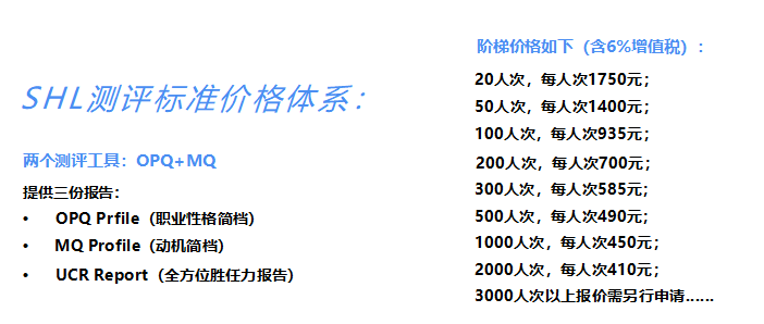 【协会集采】SHL人才测评——引领人才管理变革！(图4)