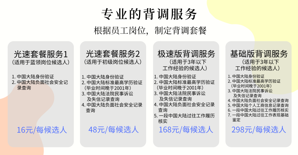 雇前背景调查(图1)