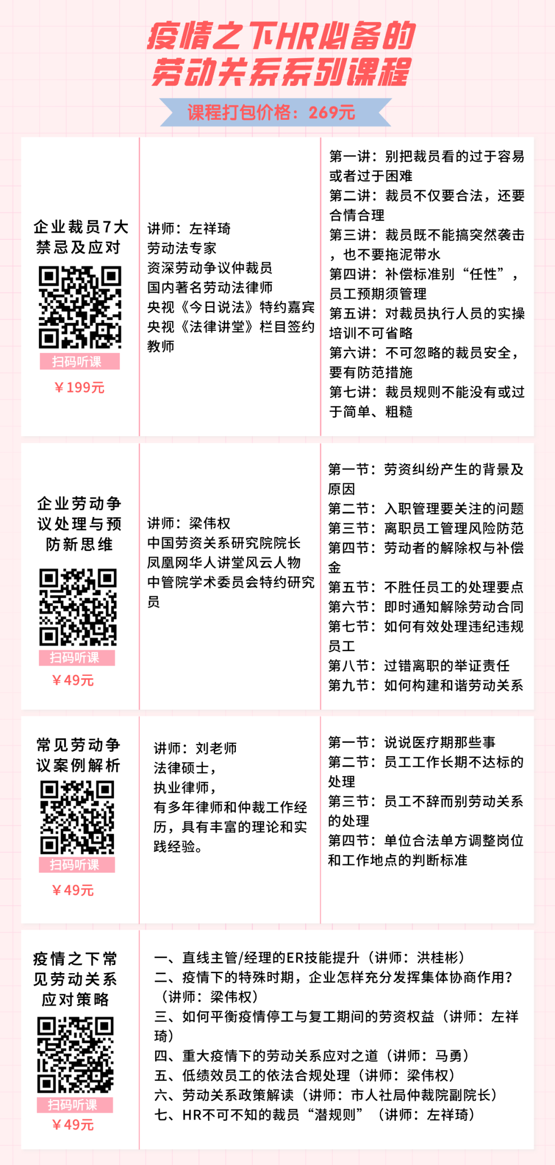 线上开课 | 疫情之下HR必备的劳动关系管理开始啦(图4)