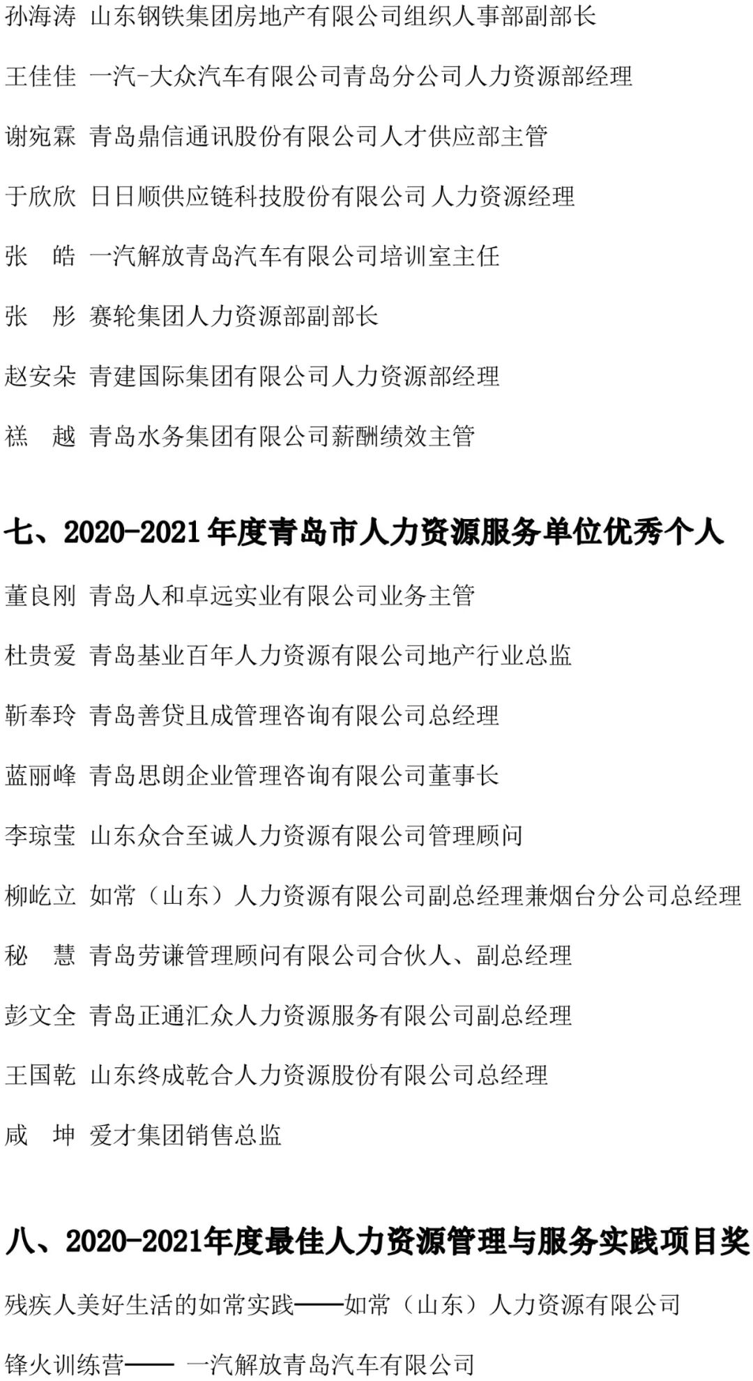 关于对青岛市2020-2021年度人力资源管理与服务领域评选获奖单位与个人进行进行表彰的通知(图4)