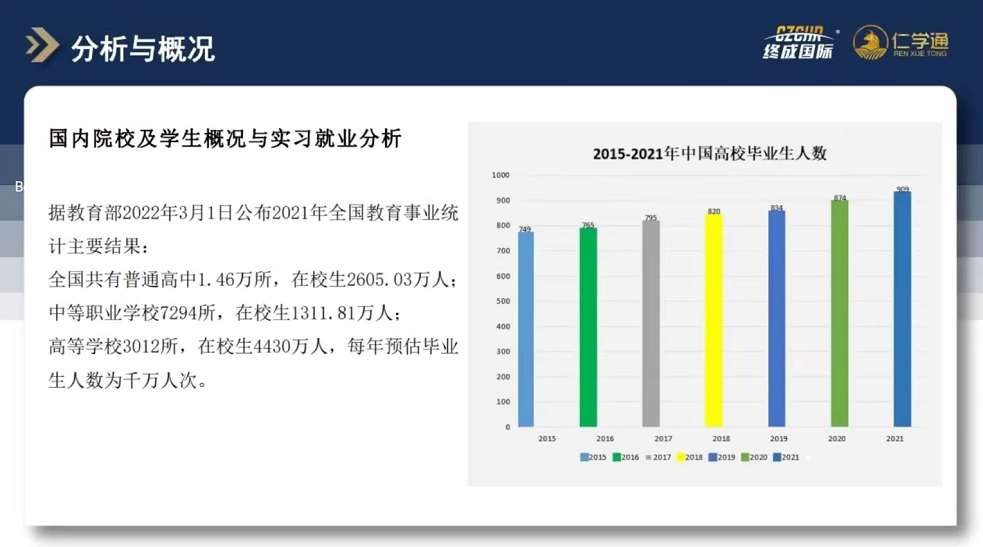 内部资料！校企合作“内卷”天花板，一个员工省3万？(图5)