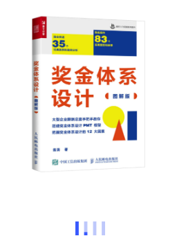 课程回顾 | 骨干员工吸引、激励与保留现金模式的理论与实操(图6)