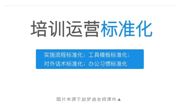 课程分享 | “自洽型”学习组织运营(图4)