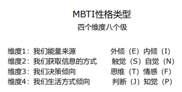 改善沟通，高效赋能——记协会为海尔智家开展“基于知己知彼的高效沟通”培训(图2)