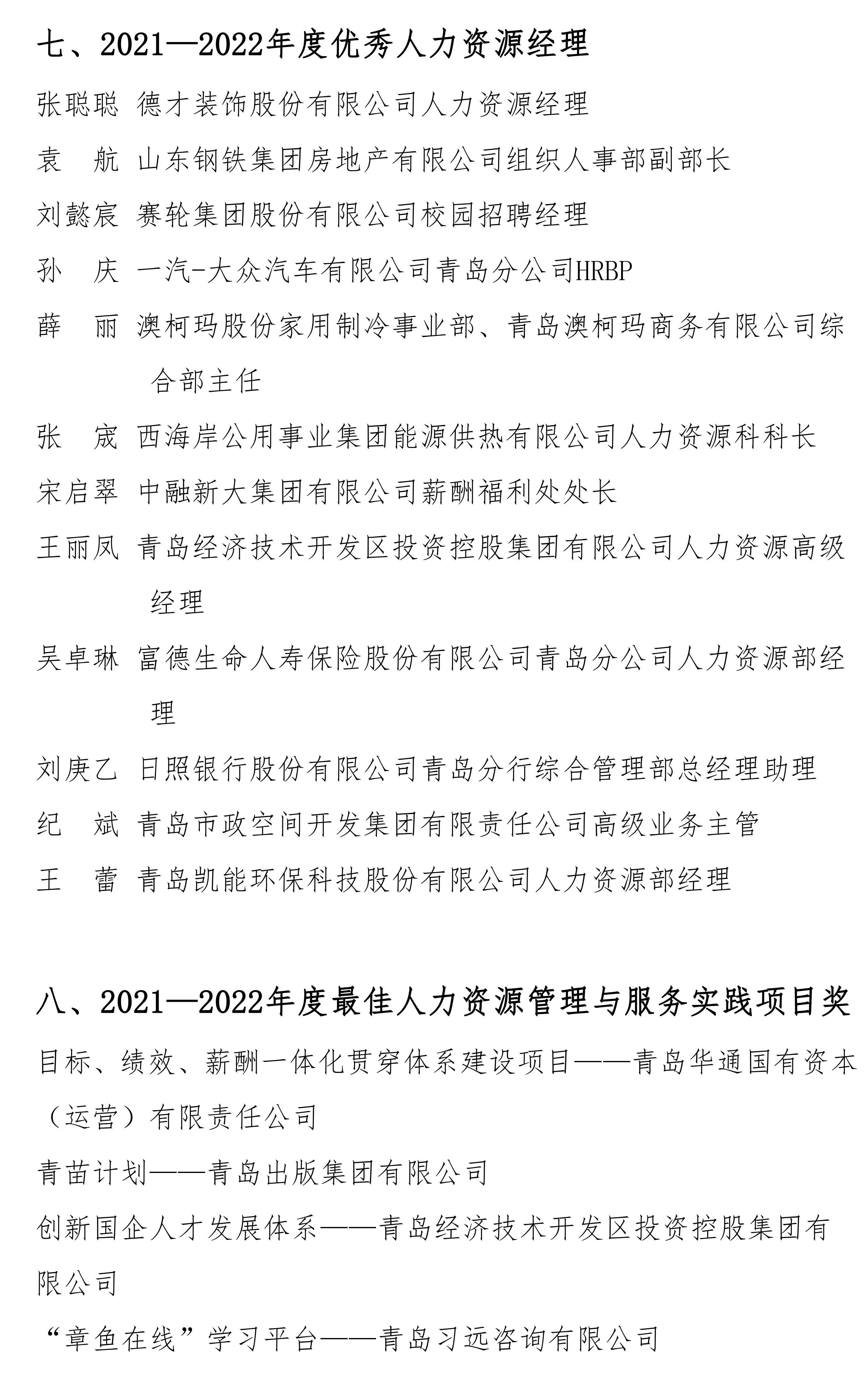 关于对青岛市2021-2022年度人力资源管理与服务领域评选获奖单位与个人进行表彰的通知(图5)