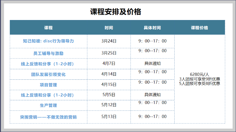 新晋经理领导力训练营火热报名中！(图9)