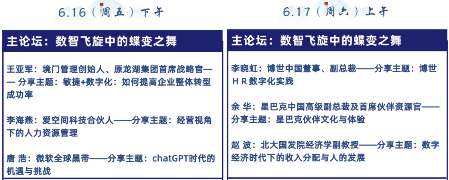 第十五届半岛人力资源管理高峰会—人才思想豪华盛宴（青岛）即将召开(图2)