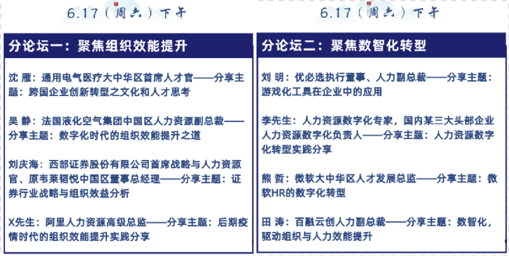 第十五届半岛人力资源管理高峰会—人才思想豪华盛宴（青岛）即将召开(图3)