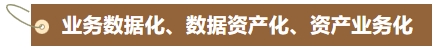 论坛精彩回顾—“数字化转型背景下，企业各类人才如何赋能和发展”篇(图5)