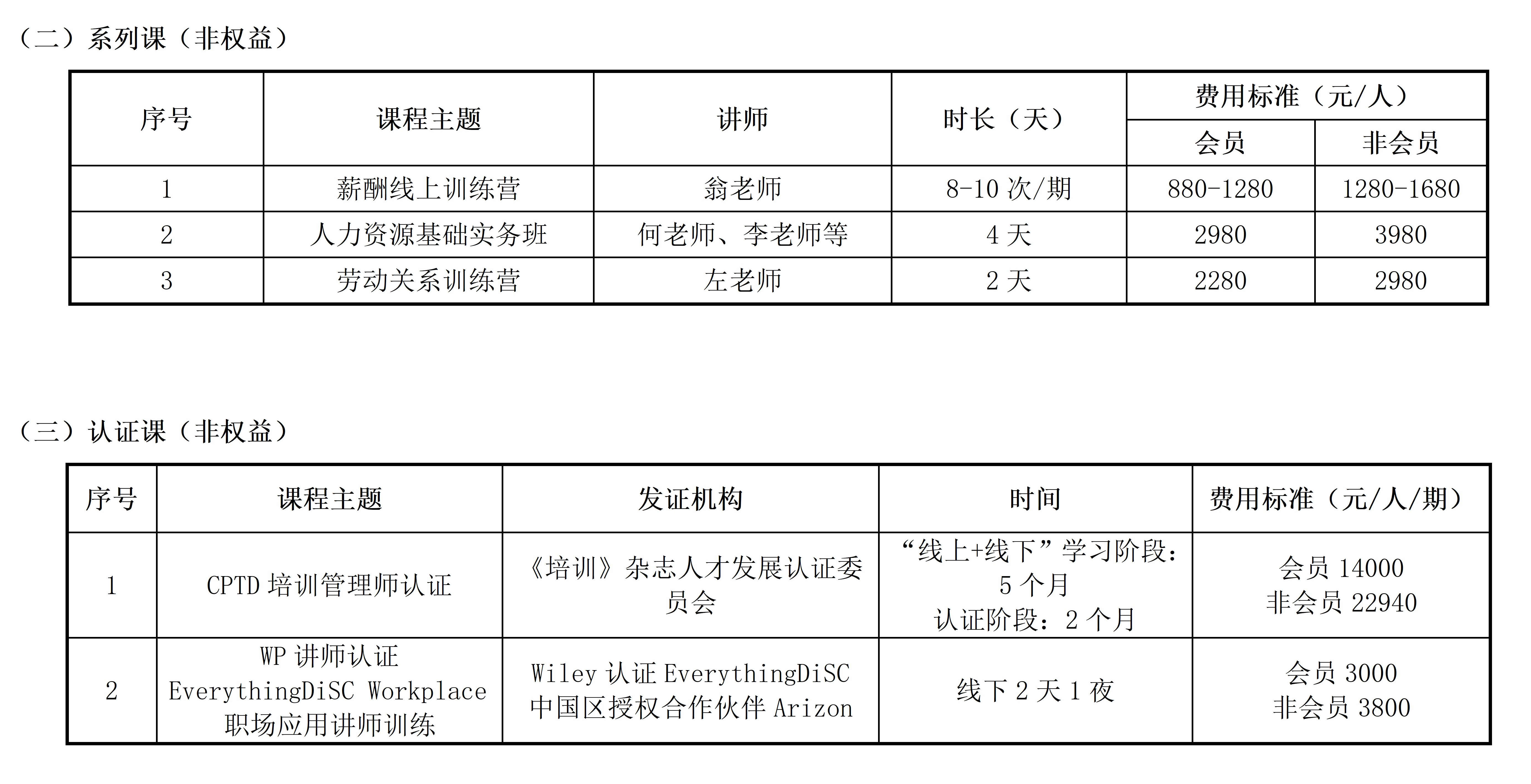 [青人资协] 2024年主要活动计划安排(图3)