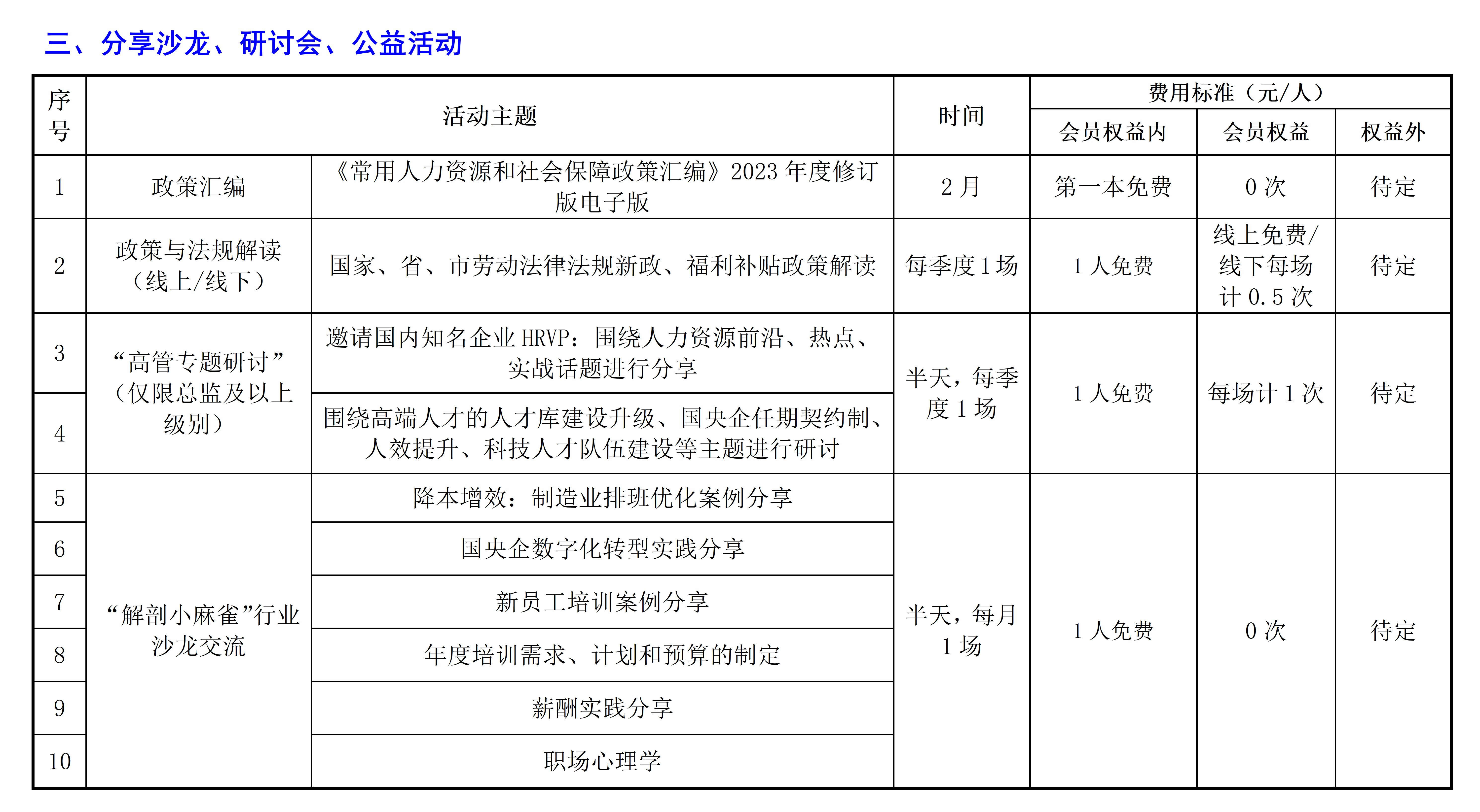 [青人资协] 2024年主要活动计划安排(图5)