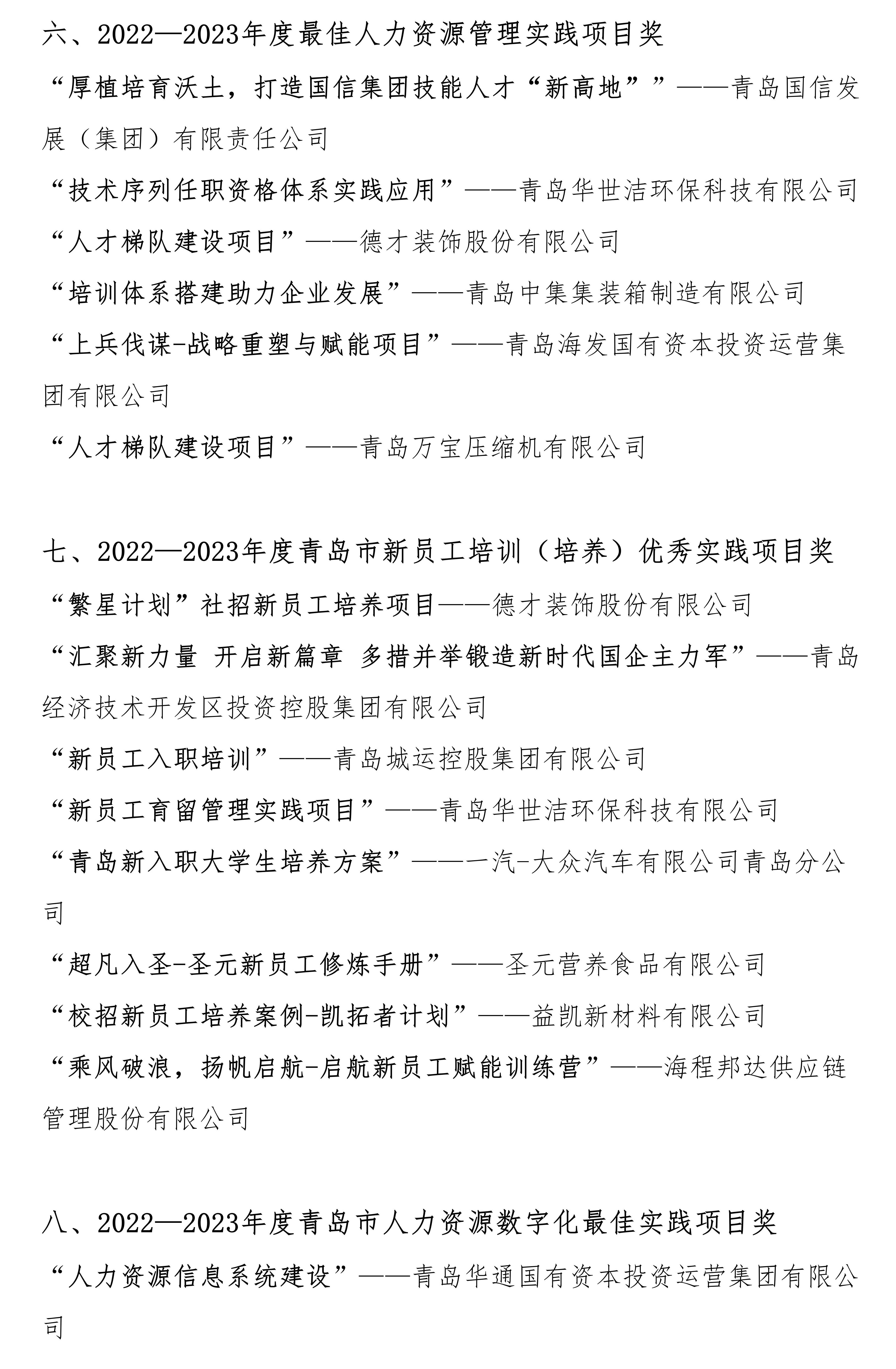 关于对青岛市 2022-2023 年度人力资源管理领域评选获奖单位和个人进行表彰的通知(图4)