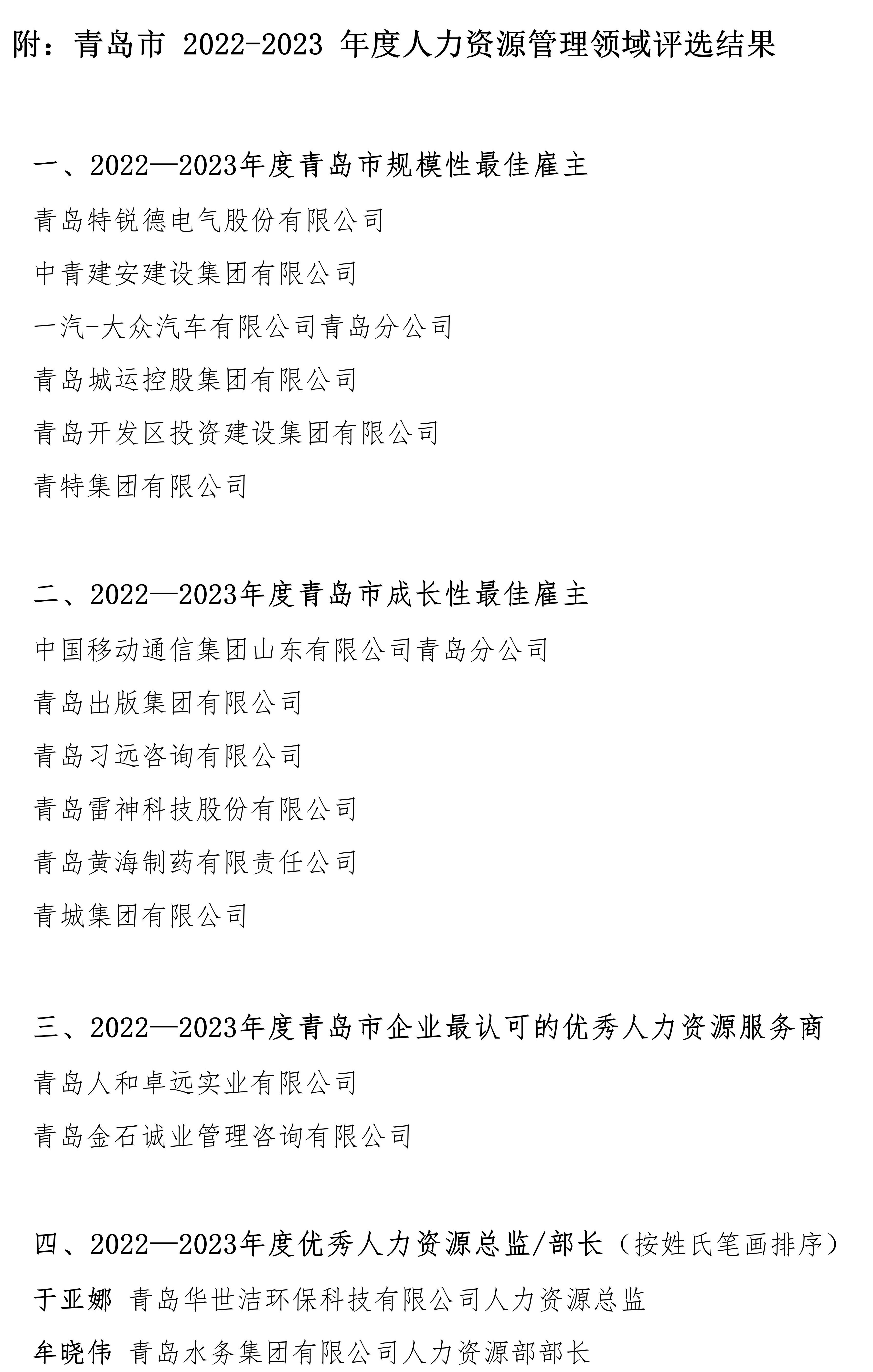 关于对青岛市 2022-2023 年度人力资源管理领域评选获奖单位和个人进行表彰的通知(图2)