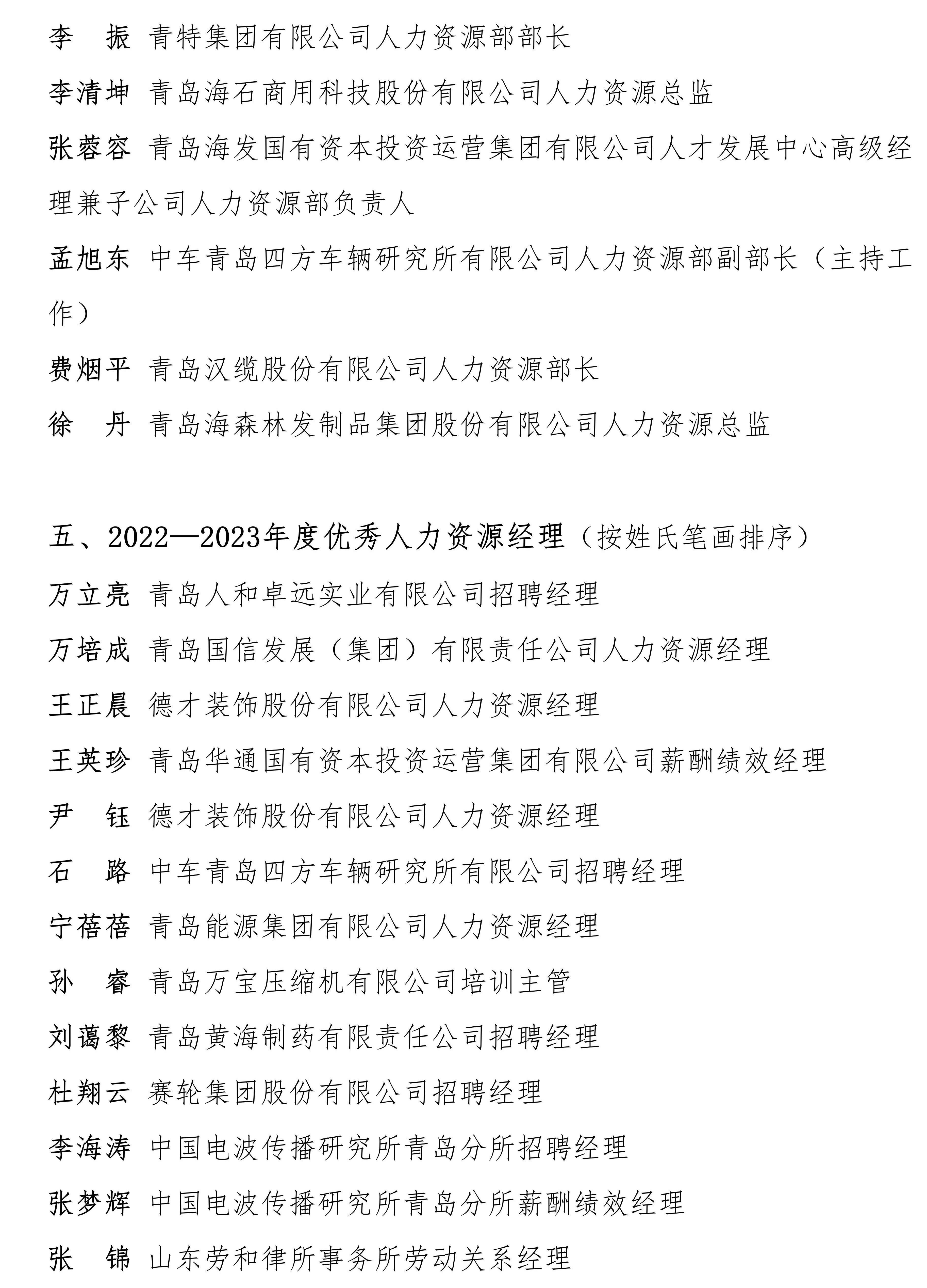 关于对青岛市 2022-2023 年度人力资源管理领域评选获奖单位和个人进行表彰的通知(图3)