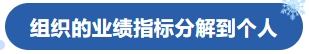 “关键业绩指标的分解与执行”工作坊活动回顾(图3)