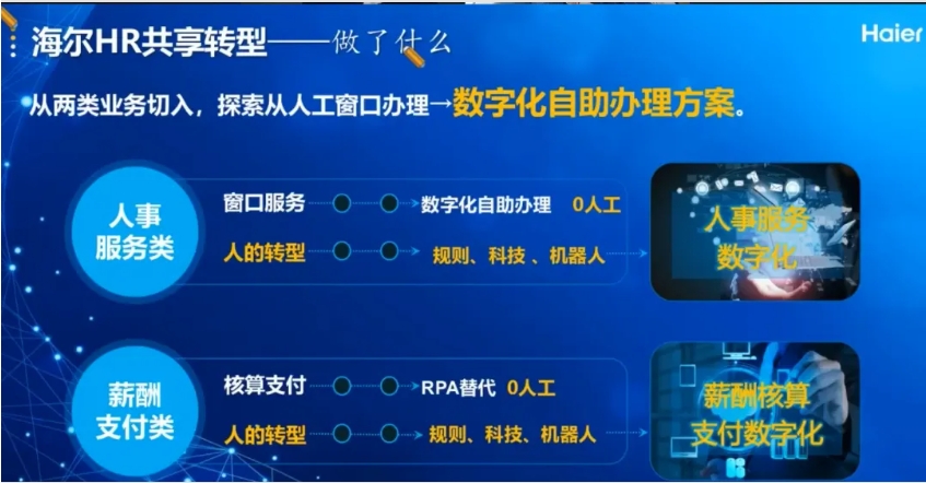 HRSSC实践案例线上分享会(图2)