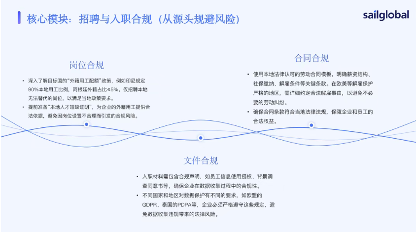 【活动回顾】全球用人合规实战:从合规到提效的战略解法(图4) 【活动回顾】全球用人合规实战:从合规到提效的战略解法(图4)