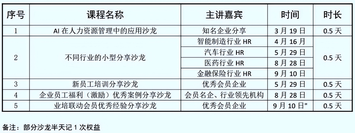 2026年活动安排(图4)