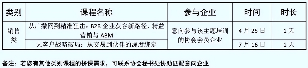 2026年活动安排(图6)