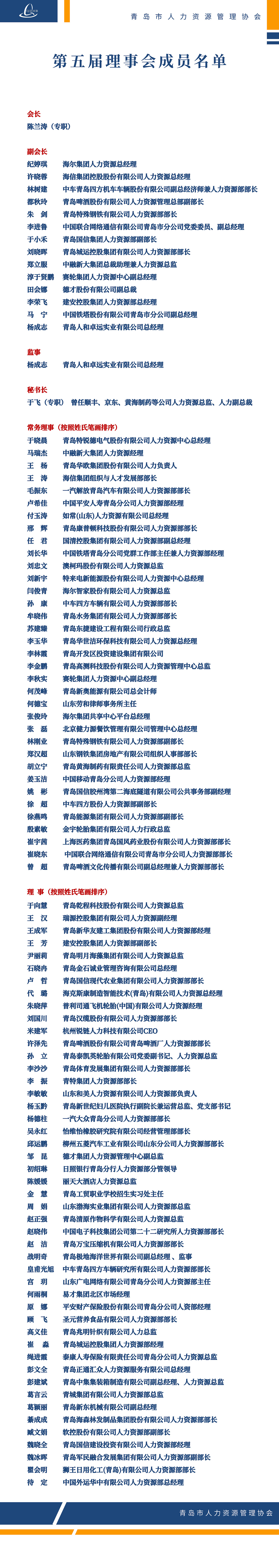 理事会成员(图1)