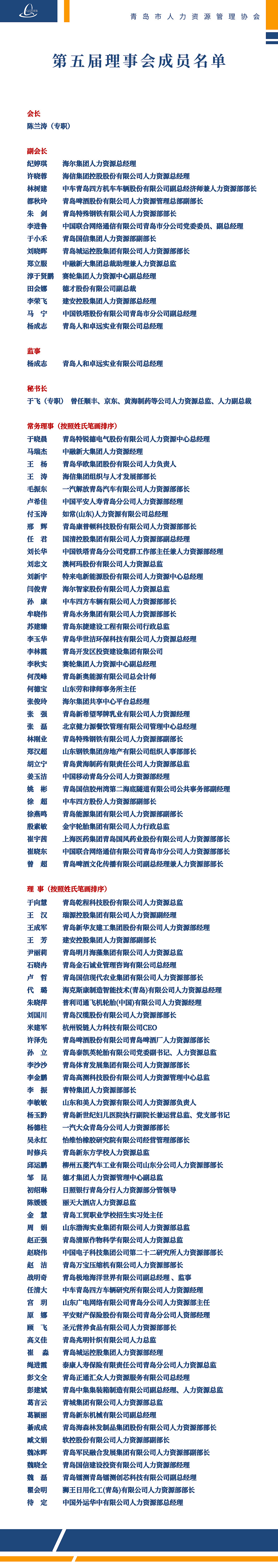 理事会成员(图1)