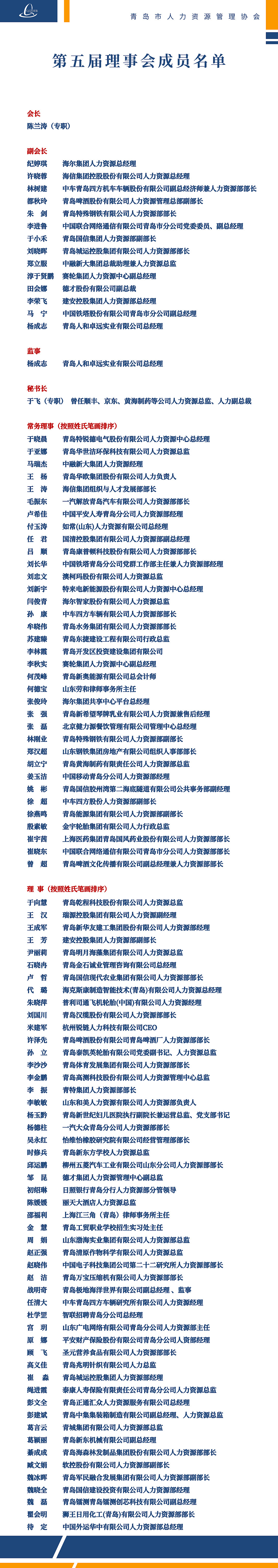 理事会成员(图1)